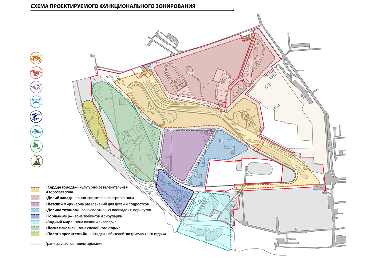 Схема функционального зонирования города